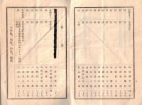 昭和12年九月1日現在　切山班班院名簿　在郷軍人勝間田村分會　（現在の静岡県牧之原市）

