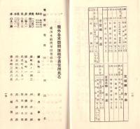 ※茨城縣穀物阪案内　