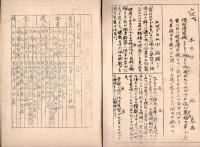 文藝誌　壮雲　創刊号　松工誌友會機関紙　（現在の長野県松本工業高校）　会長＝殿内芳文・巻頭言＝北克馬ほか