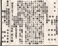 大日本強兵義社創立仮規則　明治23年福島新聞第2391號附録