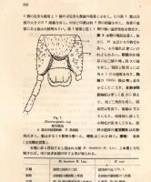 台湾とマーシャル島とに於けるムカデの三新種　台湾博物学会会報第24巻第123號別刷