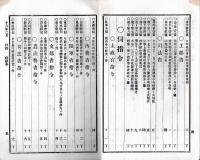 難條註釈官令全報道　第九號　士族輩北海道移住志願者等ノ儀（屯田兵）＝陸軍省・海軍懲罰令ノ儀＝海軍省など