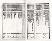 難條註釈官令全報　第拾號　海軍省＝海軍敬礼式・葛城艦進水式執行など