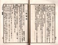 難條註釈官令全報　第拾號　海軍省＝海軍敬礼式・葛城艦進水式執行など