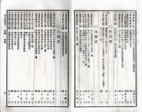 難條註釈官令全報　第拾弐號　太政官＝日清条約締結ノ儀・朝鮮國漢城ヲ開市場ト定ムなど