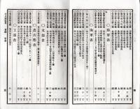 難條註釈官令全報　第拾弐號　太政官＝日清条約締結ノ儀・朝鮮國漢城ヲ開市場ト定ムなど