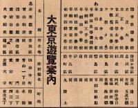 新旧町名対照　大東京区別町名索引表（附官公署・官公市立学校・名勝遊覧・交通）案内　※大東京明細地図附録です
