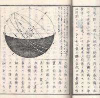 輿地誌略　巻一　山梨縣版　総論・亜細亜州