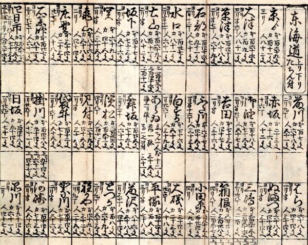 全國道中獨案内圖