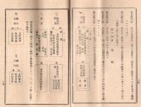 多野郡木炭同業組合定款　大正八年農商務省指令林第一六四六號黒澤林太郎外弐拾六名認可農商務大臣山本達雄　（群馬縣）