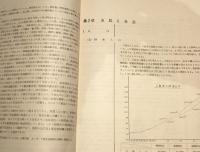 三島市総合開発計画に関する調査報告書　1966年5月　（長谷川泰三市長時代です）