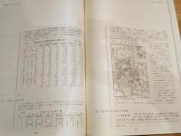 三島市総合開発計画に関する調査報告書　1966年5月　（長谷川泰三市長時代です）