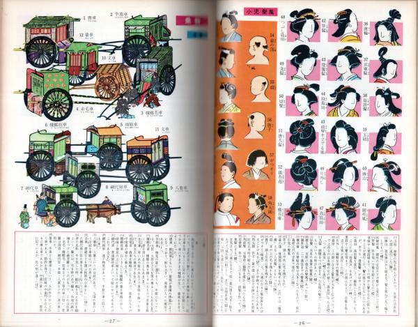古典図説 (麻生磯次編) / 古本、中古本、古書籍の通販は「日本の古本屋 