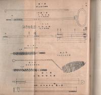 兵器保存要領第一類・第二類　大正15年1月18日陸軍省検閲済