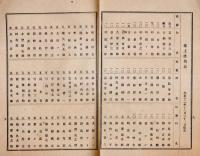 第五回営業報告　大正拾弐年度　知々夫演芸株式会社（埼玉県秩父郡）　株主姓名表付