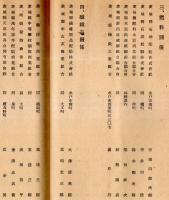 茨城縣物価統制協力會議要項　昭和18年4月