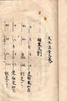 天生法壹之巻　写本？　相乗之割・天生法術等