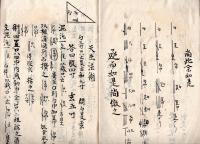 天生法壹之巻　写本？　相乗之割・天生法術等