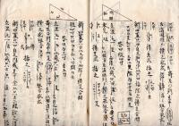 天生法壹之巻　写本？　相乗之割・天生法術等