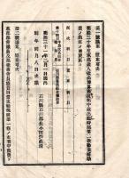 明治30年度石川縣石川郡歳入歳出決算書＆臨時石川縣石川郡会議案　