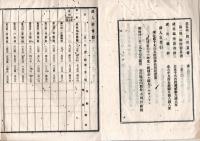 明治30年度石川縣石川郡歳入歳出決算書＆臨時石川縣石川郡会議案　