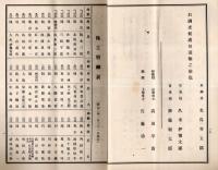 第十五回営業報告書（附株主明細表）　自大正14年8g津1日至昭和2年1月31日　東北興業株式会社　阪本三郎社長時代です