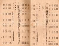 昭和17年度器最高販売価格＝日本度器工業組合＆昭和18年衝器最高販売価格＝日本衝器工業組合の2冊　栃木県黒羽田町まつやスタンプアリ