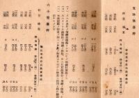 昭和17年度器最高販売価格＝日本度器工業組合＆昭和18年衝器最高販売価格＝日本衝器工業組合の2冊　栃木県黒羽田町まつやスタンプアリ