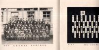 奉祝　御大典紀念帖　堀米尋常高等小学校（附沿革大要）　（明善館として設立・現在の栃木県佐野市立城北小学校）
