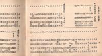 大正15年6月改正　東京市會議員（二級）選挙人芳名簿　市會議員二級候補者　島名建選挙事務所（小石川区音羽町）