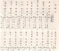 足利市職員録　昭和28年8月1日現在