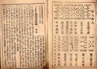歌舞伎座筋書第四十六號　明治32年亥6月興行　裏表忠臣蔵四幕・義経腰越状二幕・鈴森対港杭壹幕・大切浄瑠璃左小刀