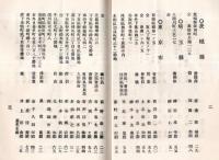 中華民國視察団名簿　昭和6年5月　主催日本旅行協会　客船あめりか丸（船長福地小太郎氏）利用の船旅名簿