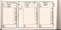 教訓第七號歩兵隊射撃教育規程ニ基ク　歩兵初年兵並之ニ準スル者軽機関銃射撃手簿