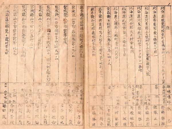 日本軍　寄せ書き　大日本関東軍第四獨立旅 Yahoo!オークション -「日本軍 寄せ書き」の落札相場・落札価格