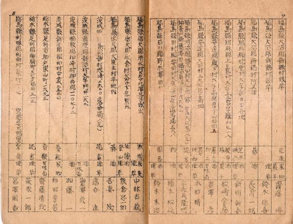 日本軍　寄せ書き　大日本関東軍第四獨立旅 日本軍寄せ書き大日本関東軍第四獨立旅