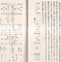 日光　仙台市小田原町美神會パンフ 　非売品