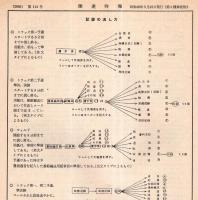 ※陸連時報　第114号　ペイン、ポーレン氏来日・パンアメリカン大会報告＝織田幹雄・第18回毎日マラソン記録1位君原健二等々
