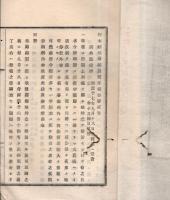 ※本縣地籍調別報第壹號　栃木県庶務課　