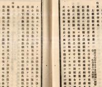※本縣地籍調別報第壹號　栃木県庶務課　