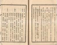 ※本縣地籍調別報第壹號　栃木県庶務課　