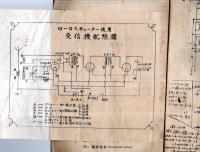 ※ラヂオ講座　全十講　JOAK　大正十五年秋期