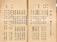 ※上毛郷友愛々員名簿　昭和7年11月現在　副会長・元京橋区長川島一郎氏・舌代上州四万温泉積善館関善平氏
