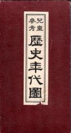 ※兒童参考歴史年代図　明治44年折れ帖