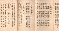 ※修證義　附・般若心経（其他）　折れ帖
