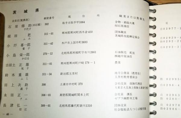 会員名簿 錦会：陸軍士官学校・陸軍航空士官学校・少尉候補者第