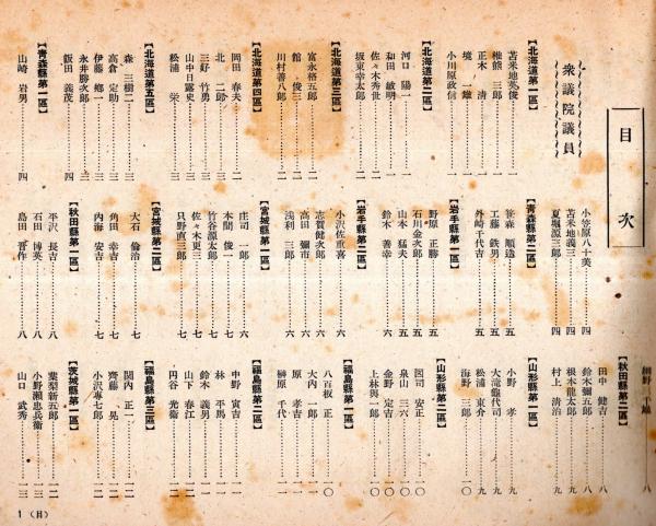 昭和22年度時事通信政治労働版附録 新国会議員録 附政党及国会役員