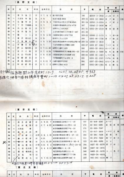 Amazon.co.jp: zaa545♪旧海軍 淡路島三原郡海友会 会員名簿