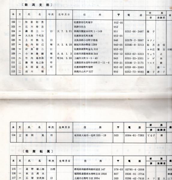 zaa545♪旧海軍 淡路島三原郡海友会 会員名簿(戦歴追想) (1996/5/20)