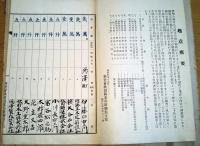 ※昭和23年より昭和38年内申書綴＆昭和26年第59回伊勢神宮式年遷宮奉賛雄勝郡支部参考綴